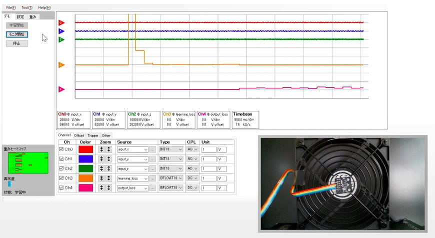 ROHM Develops Ultra-Low-Power On-Device Learning Edge AI Chip